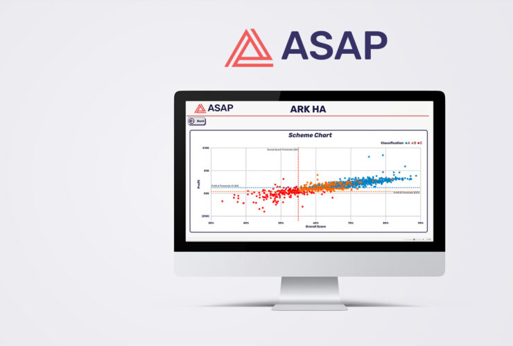 ASAP data visualization for net zero retrofit modeling